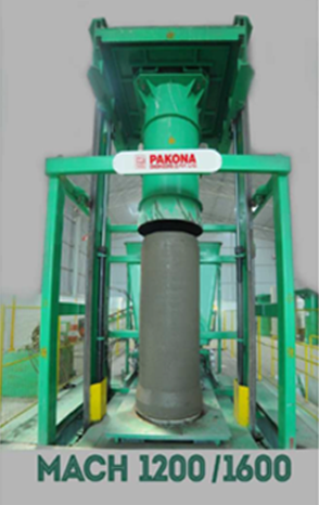 Concrete Pipe Making Machines